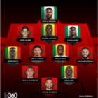 Le Maroc en force, le Sénégal présent