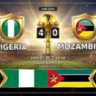 Le Nigeria écrase le Mozambique (4-0) et file en quarts, découvrez les notes des joueurs