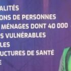 Le vice-président de la Banque mondiale refuse la fatalité et classe désormais l’électricité dans cette catégorie fondamentale
