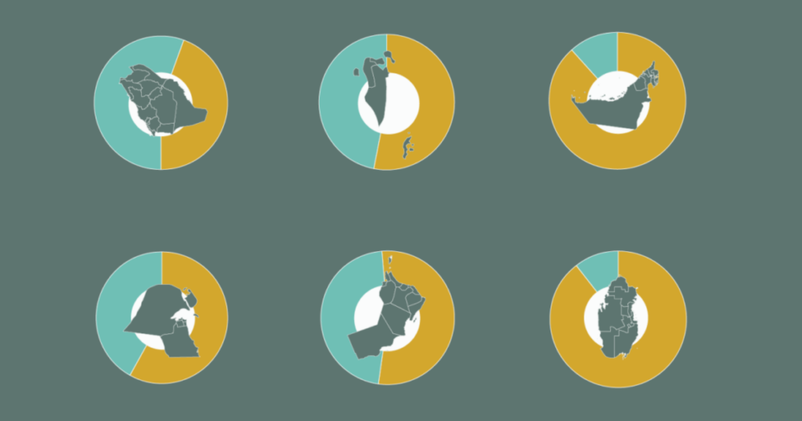 la cartographie des 35 millions de travailleurs étrangers exposés