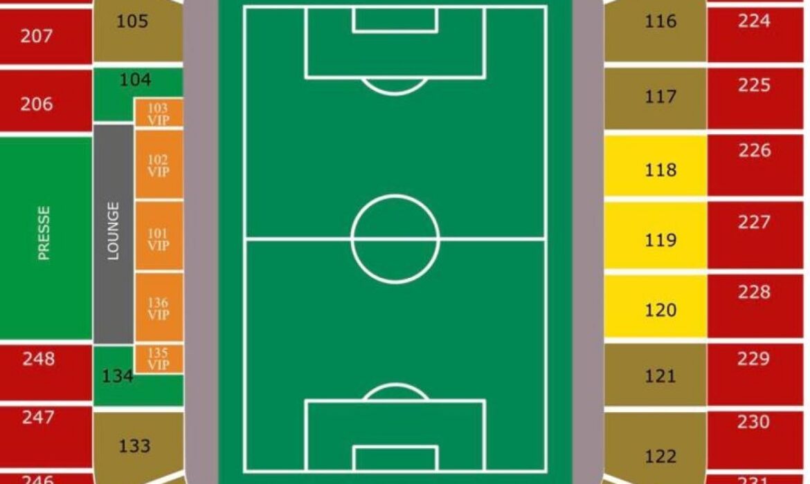 Non, la Fédération sénégalaise de football, il faut vraiment arrêter !