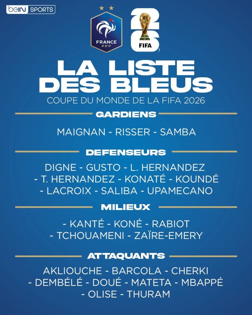 la France et le Sénégal dans le même groupe, Deschamps dévoile sa liste de 26